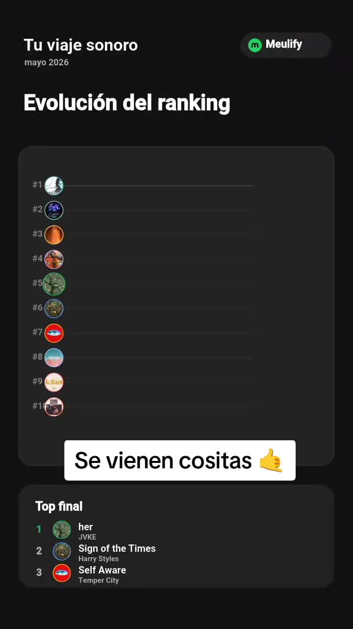 @Meulify