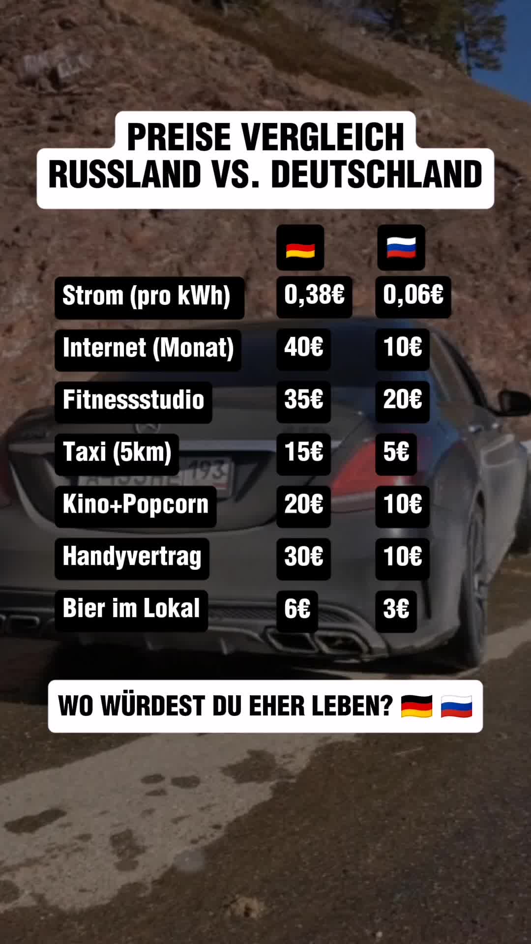 @Auswandernnachrussland