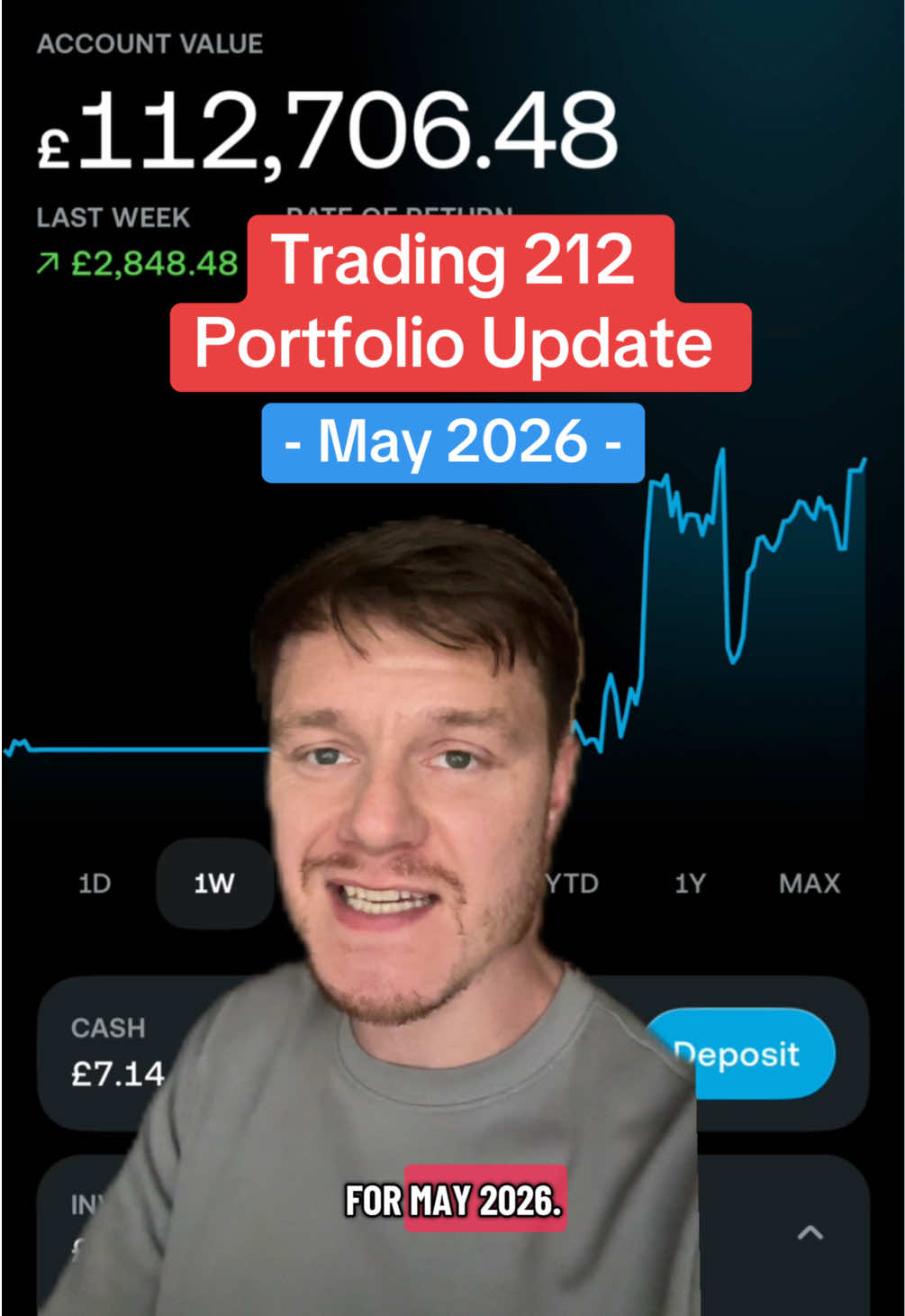 @Iain’s Money Insights 💷