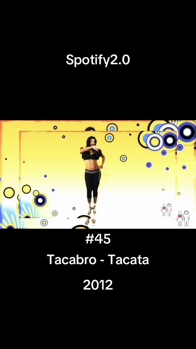 @Spotify 2.0