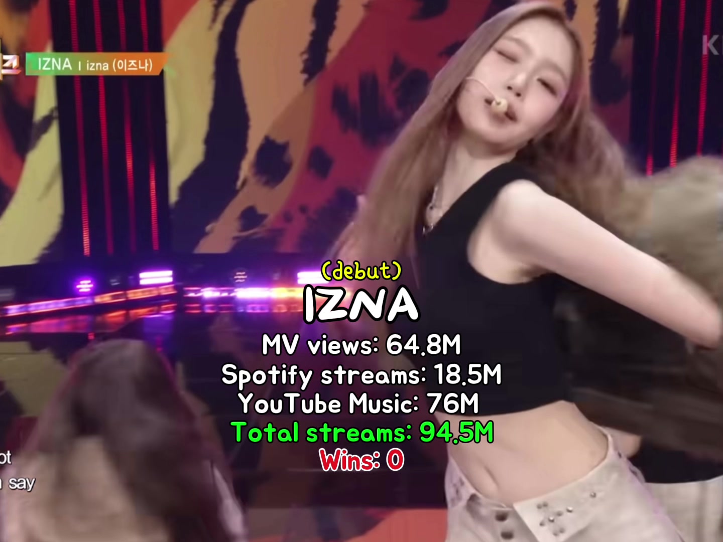 @izna/i-land2 fancams