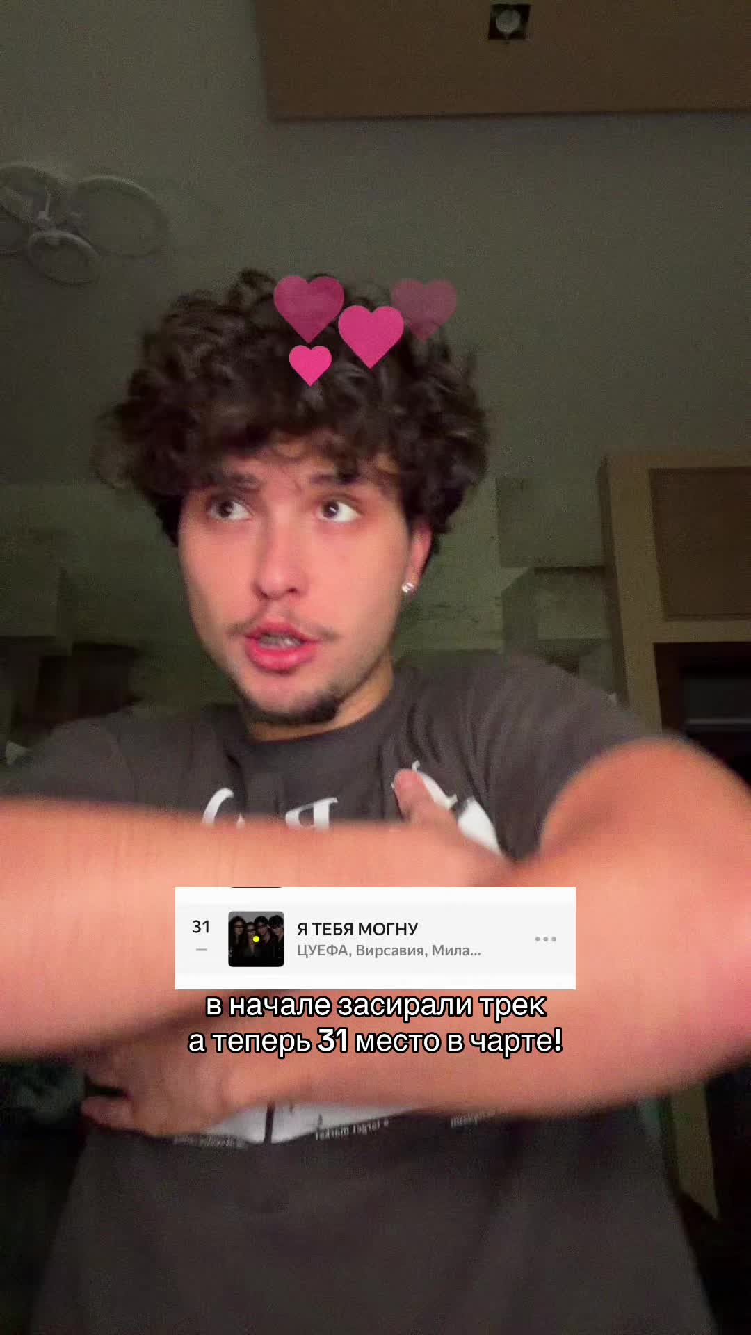@lizogub