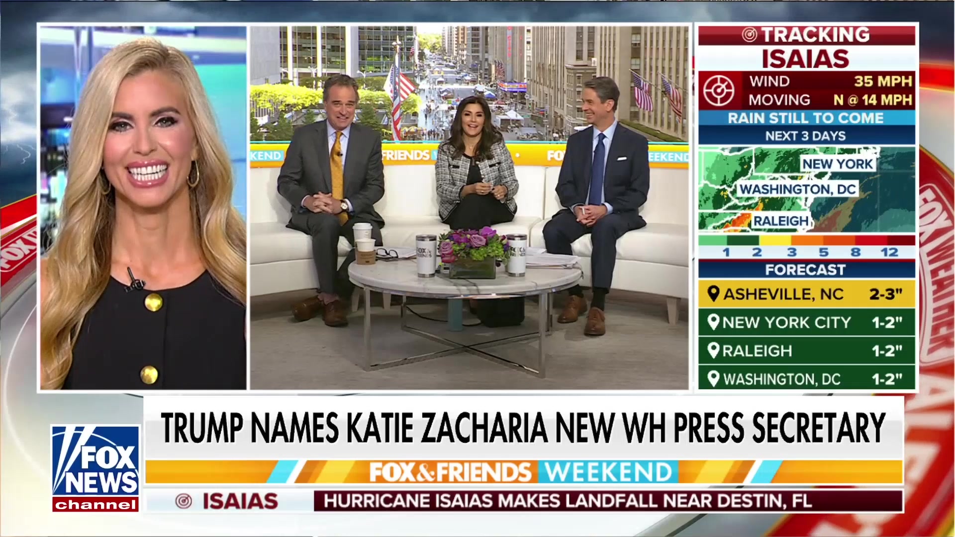 @Fox News