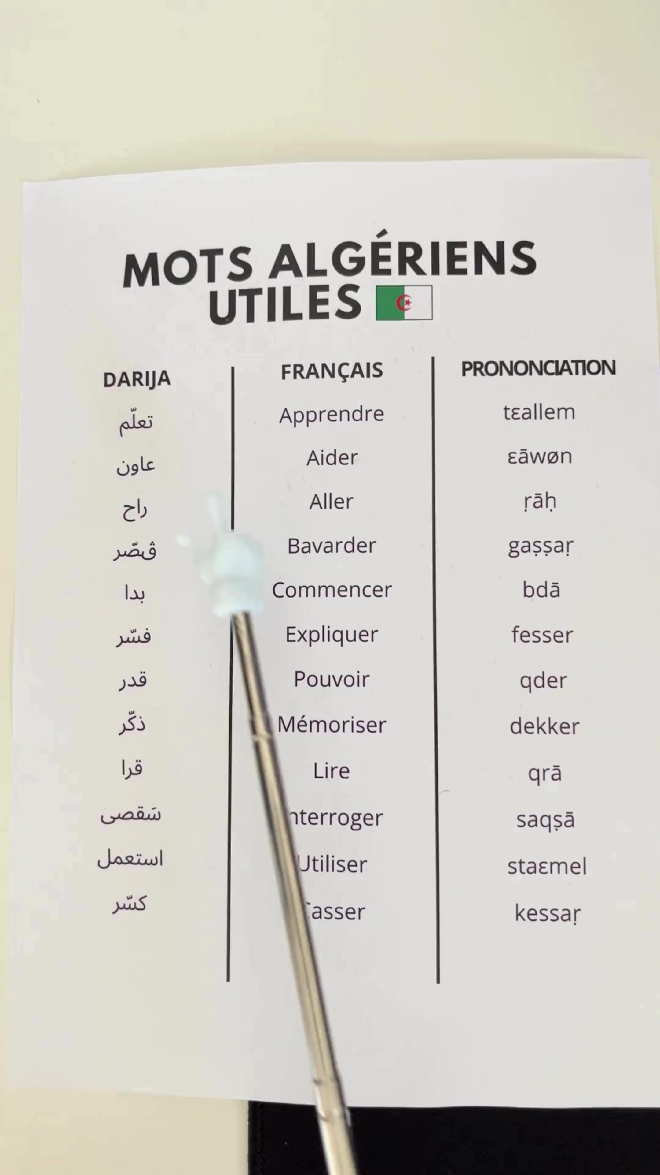 @parler_algerien