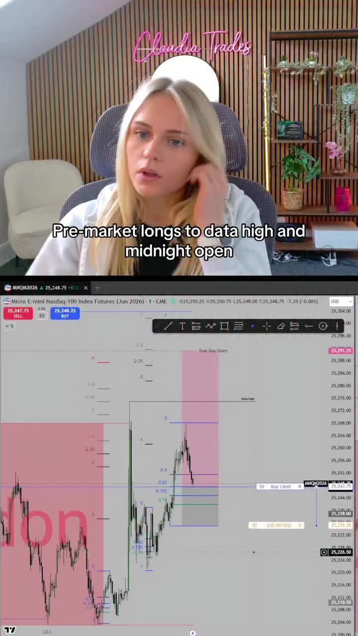 @OliverTrades