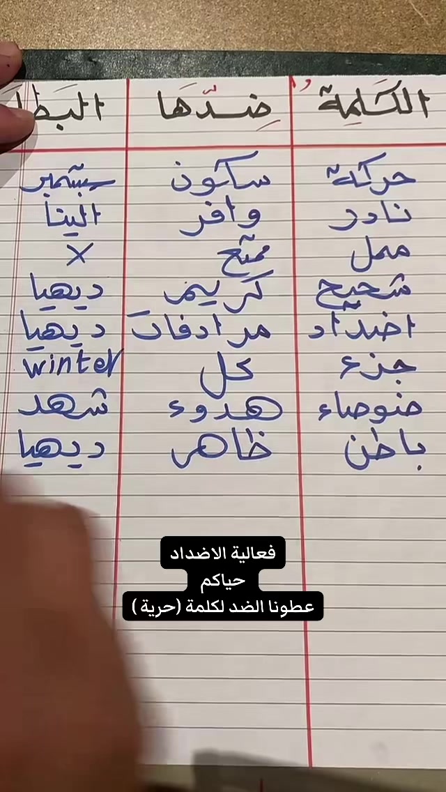 @✨ بودكاست سلمان ✨
