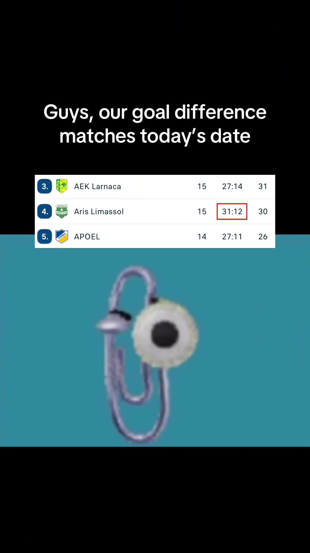@Aris Limassol FC