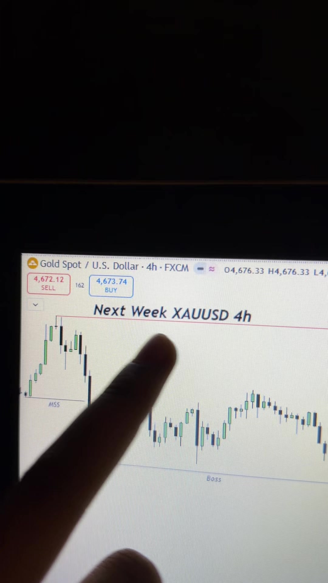 @Sheikh🇦🇪|Trader