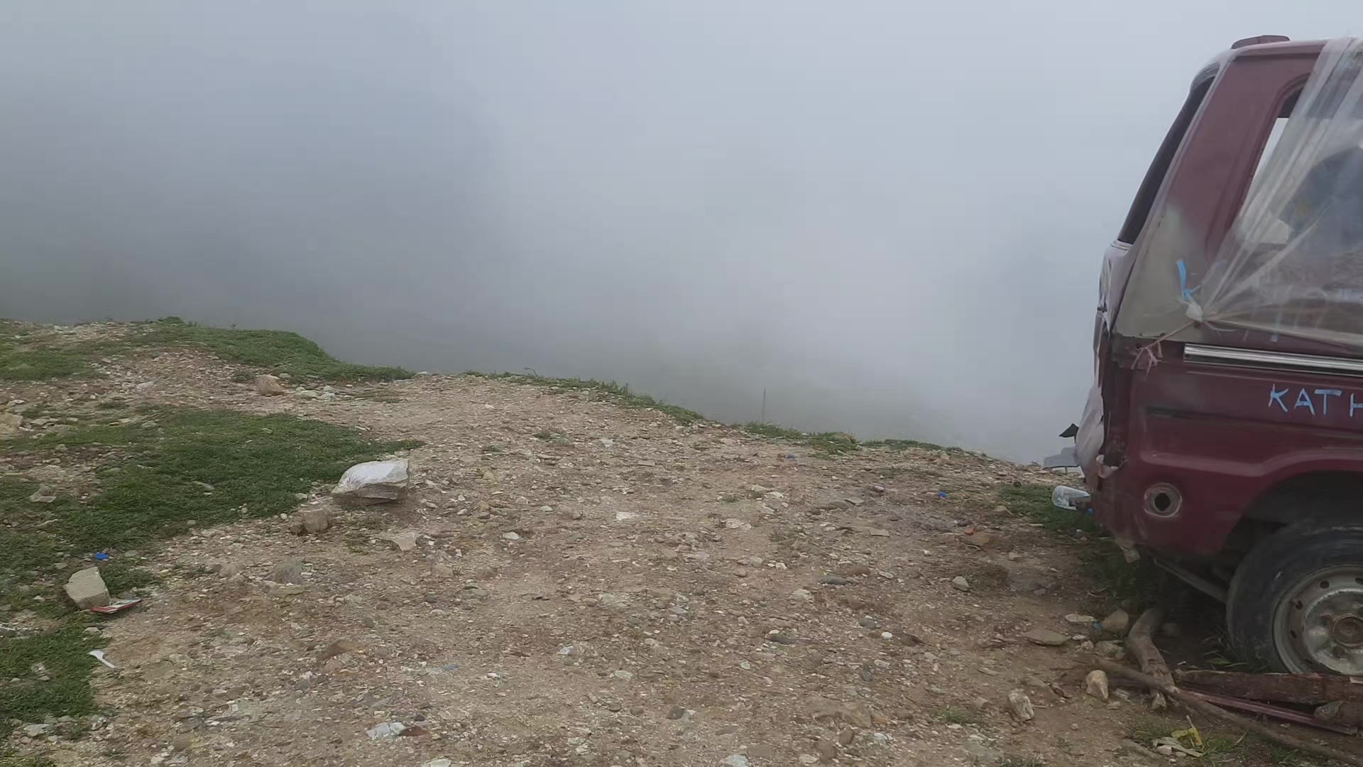 @Ujjwol Shrestha