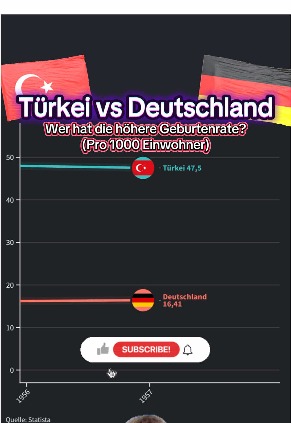 @DatenDuell DE