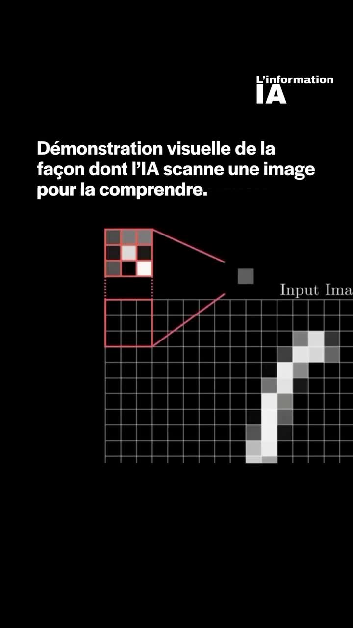 @L&rsquo;information IA