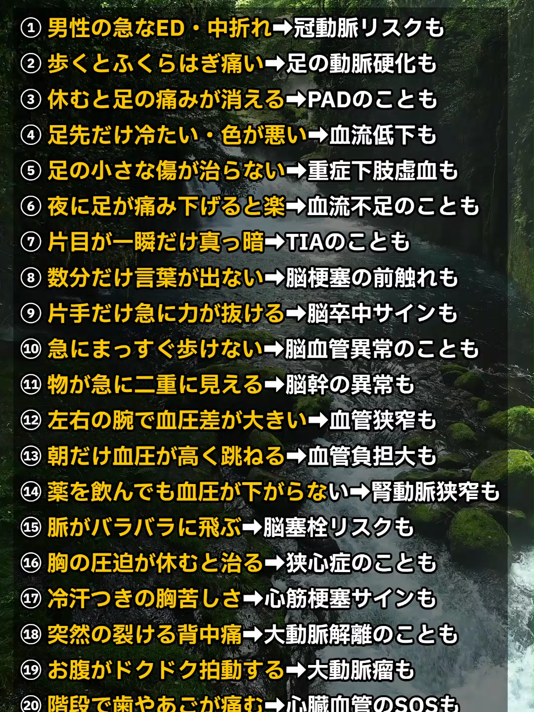 @よいち