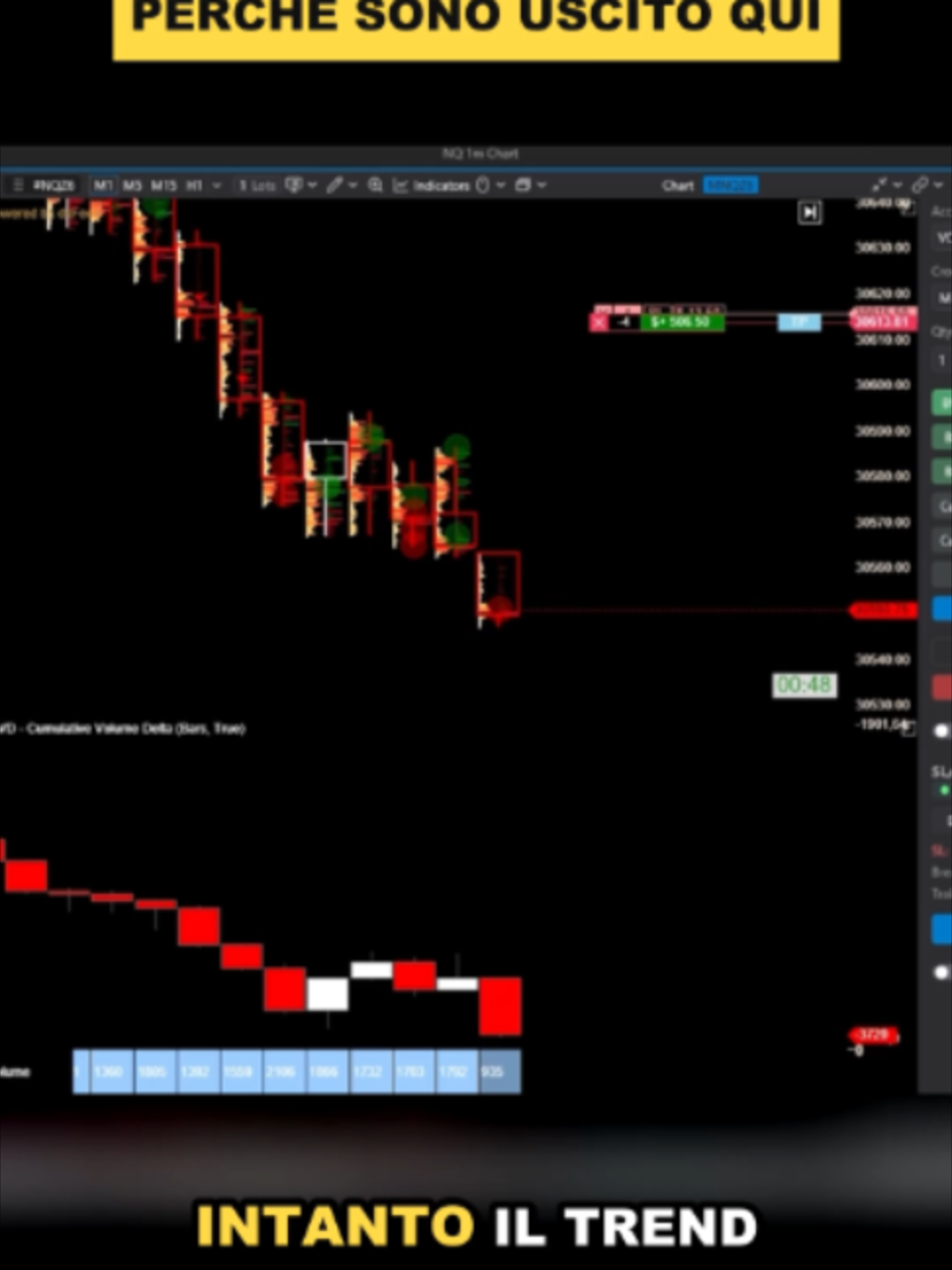 @Swiss Algo