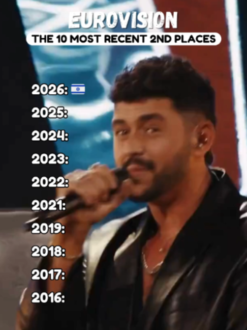 @ESC Super