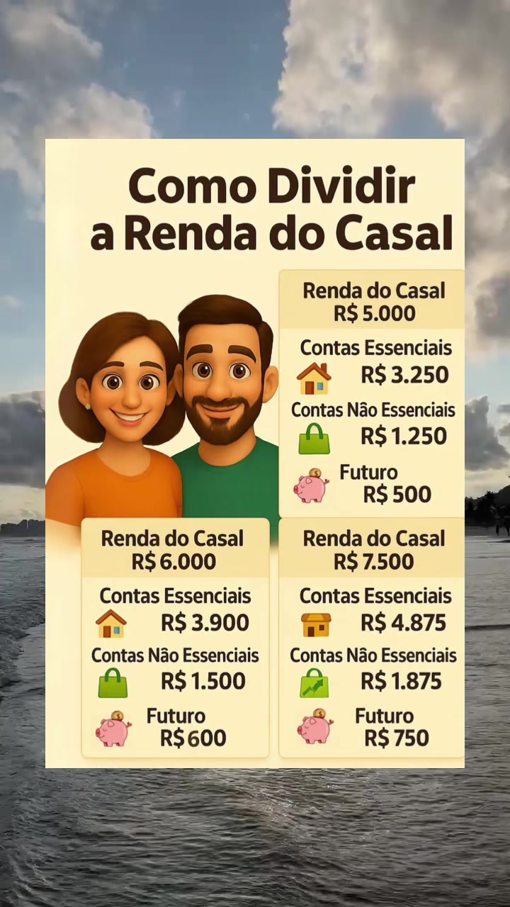 @Investimentos
