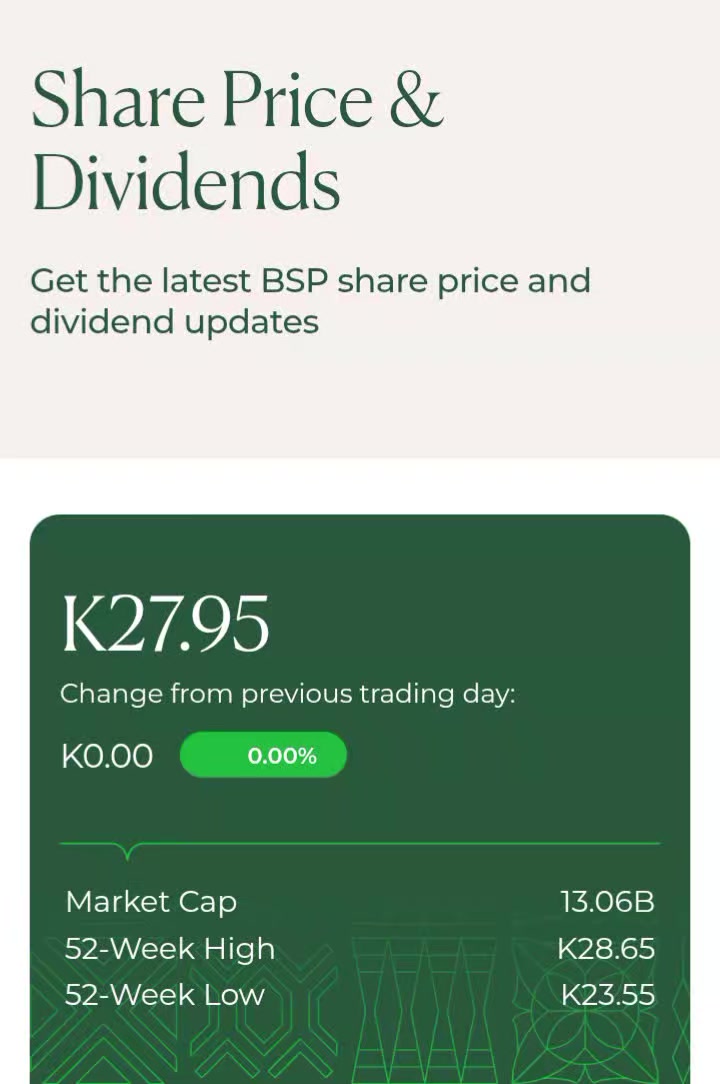 @BUY SHARES IN PNG 🇵🇬