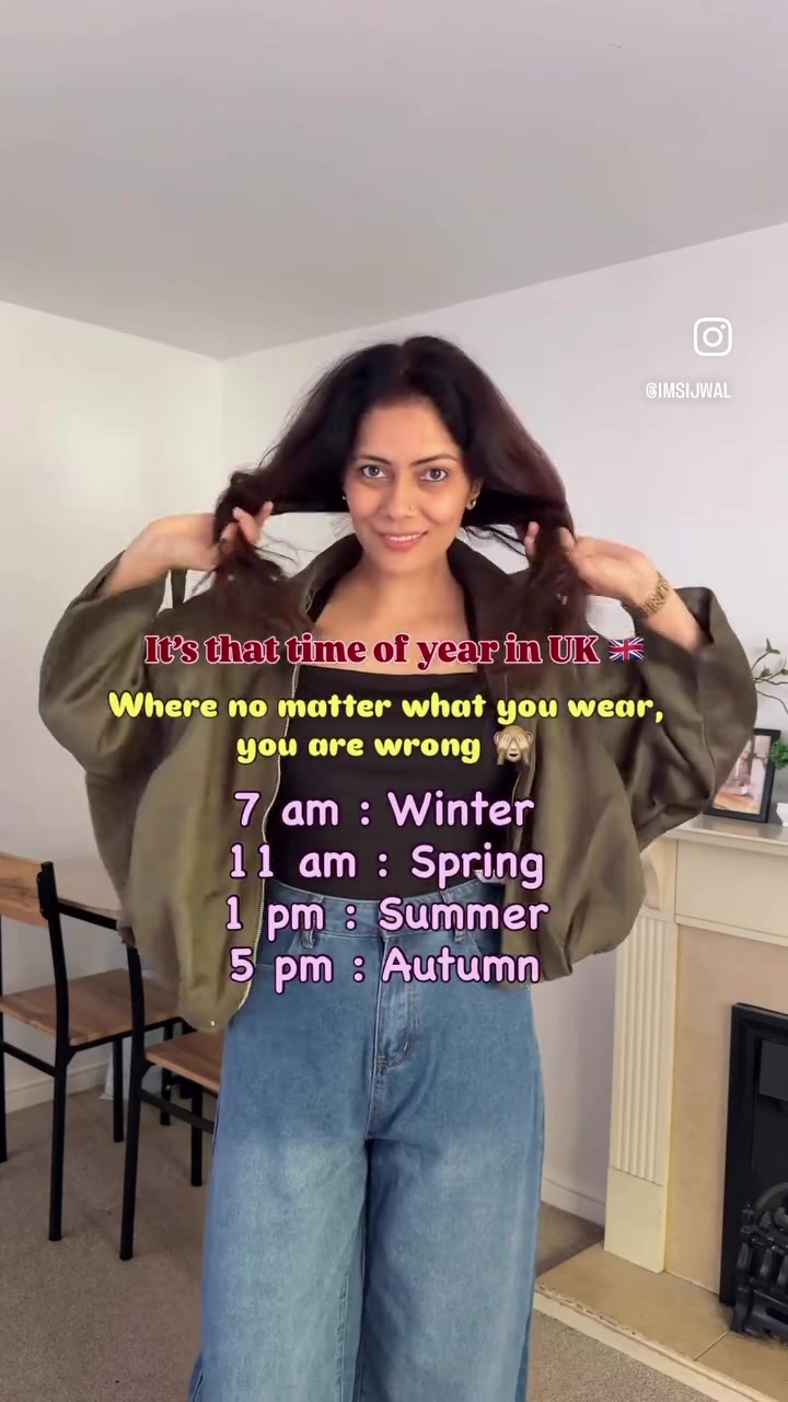 @Manvi Sijwal