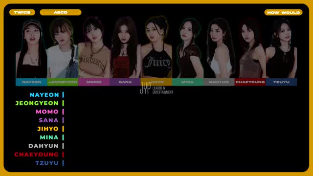 @LINE DISTRIBUTION