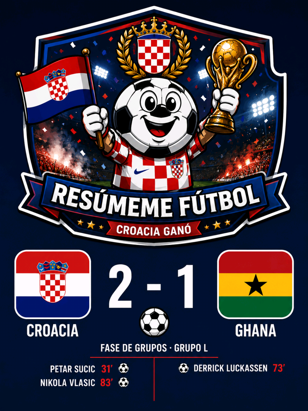 @Resumeme futbol
