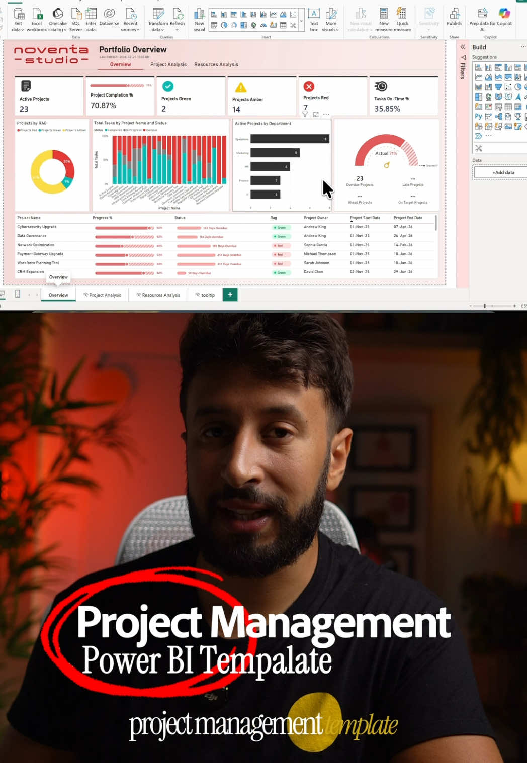 @Mouad | Power BI For Everyone