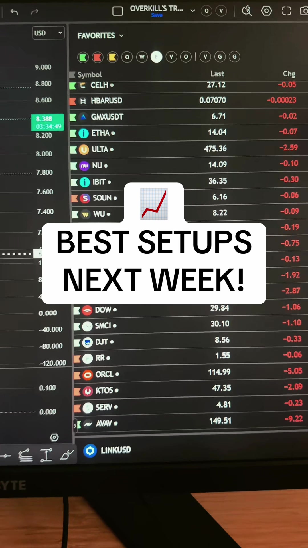 @Overkill Trading
