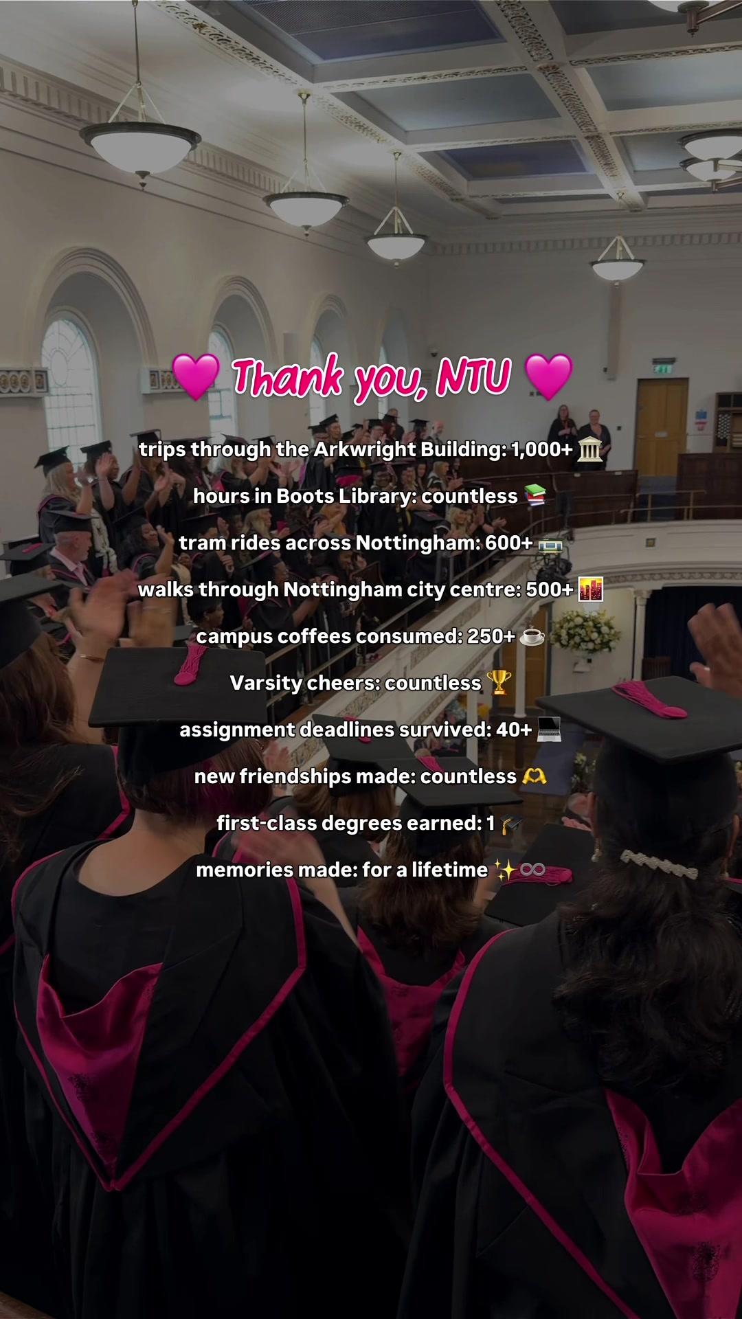 @Nottingham Trent University