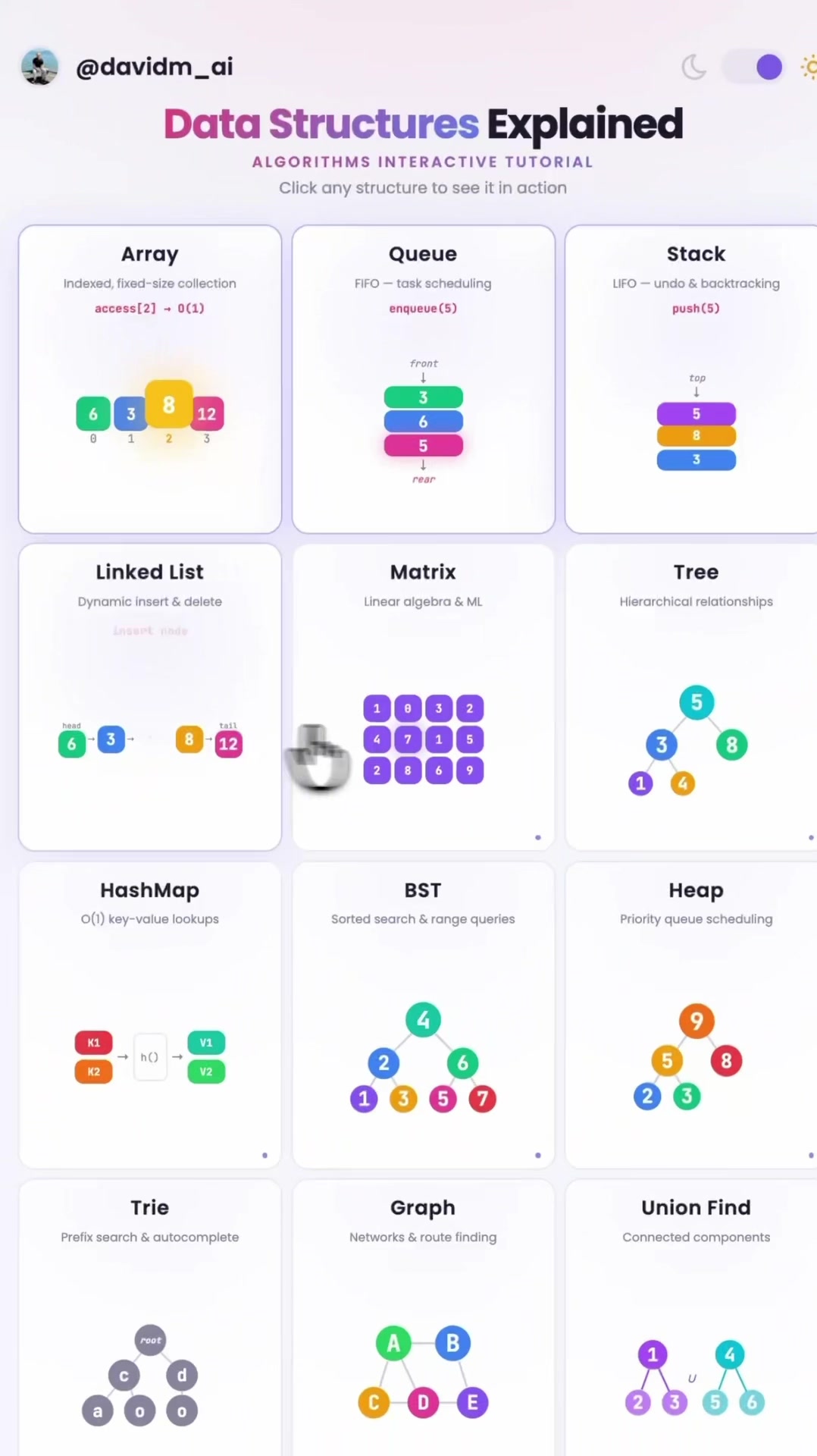@David Mraz | Web Dev & AI Tips