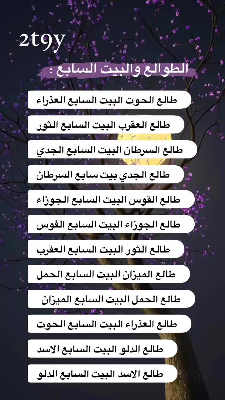 @مُحـلله خرائـط آشـورية 🕯️♎️