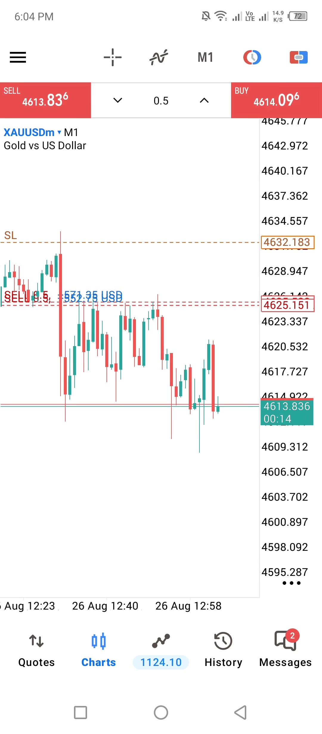 @ALGO TRADERS