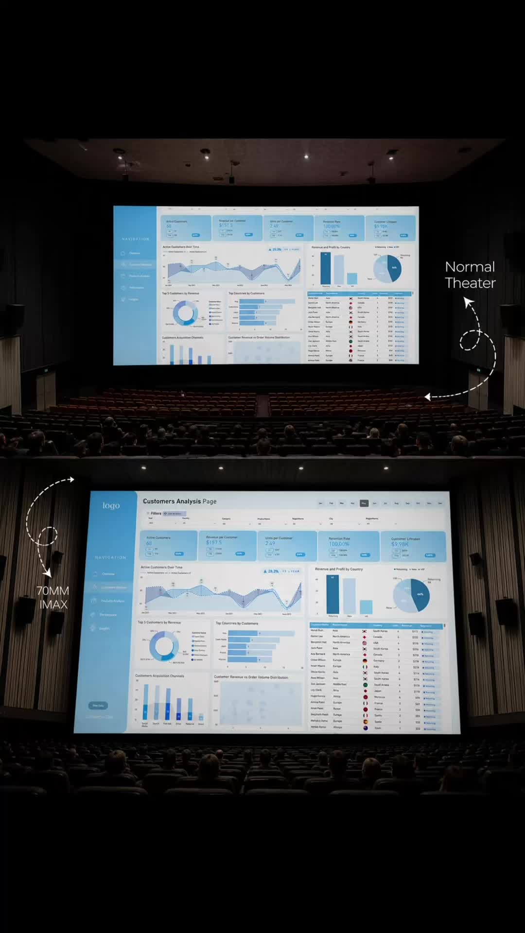 @Mouad | Power BI For Everyone