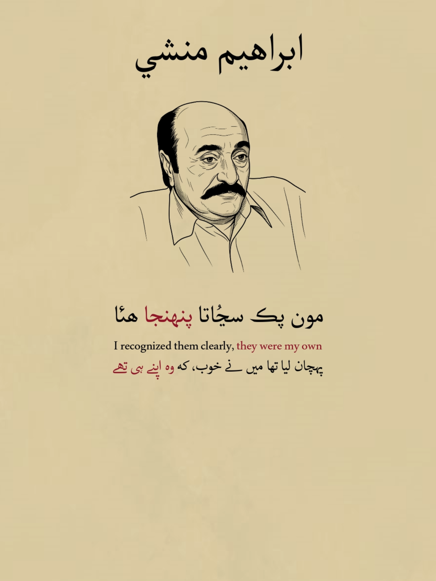 @Sarwan Laghari