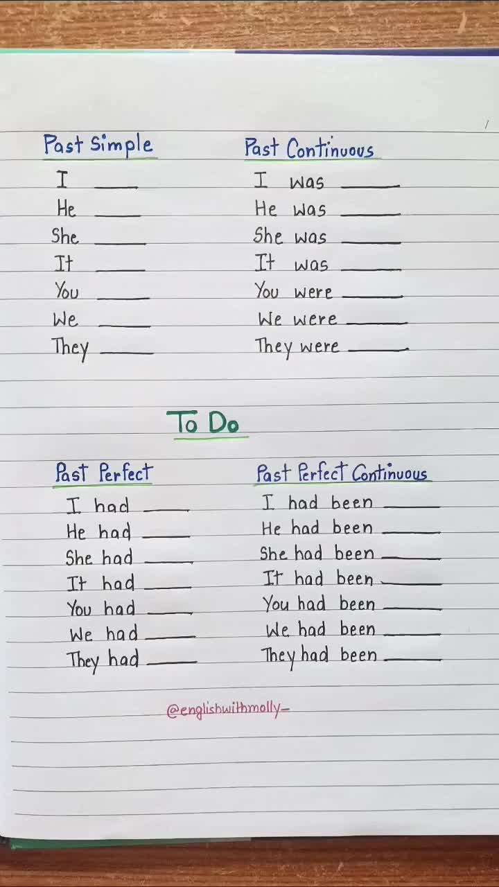 @english logics