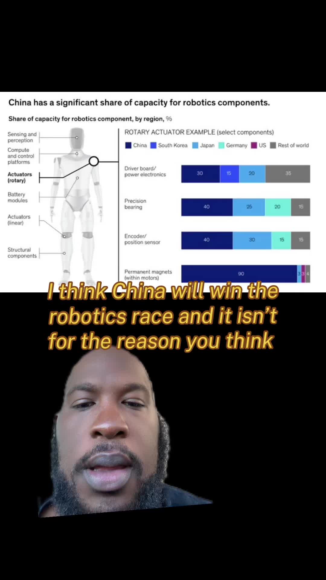 @masteringmachines