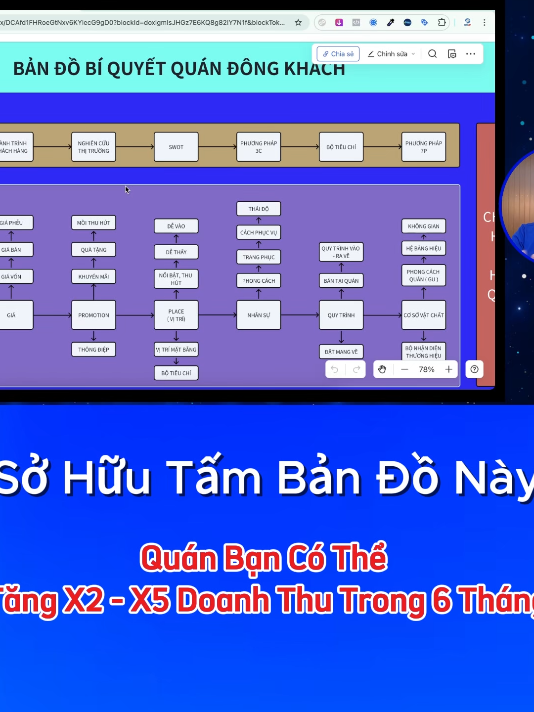 @L&ecirc; Tuấn Anh