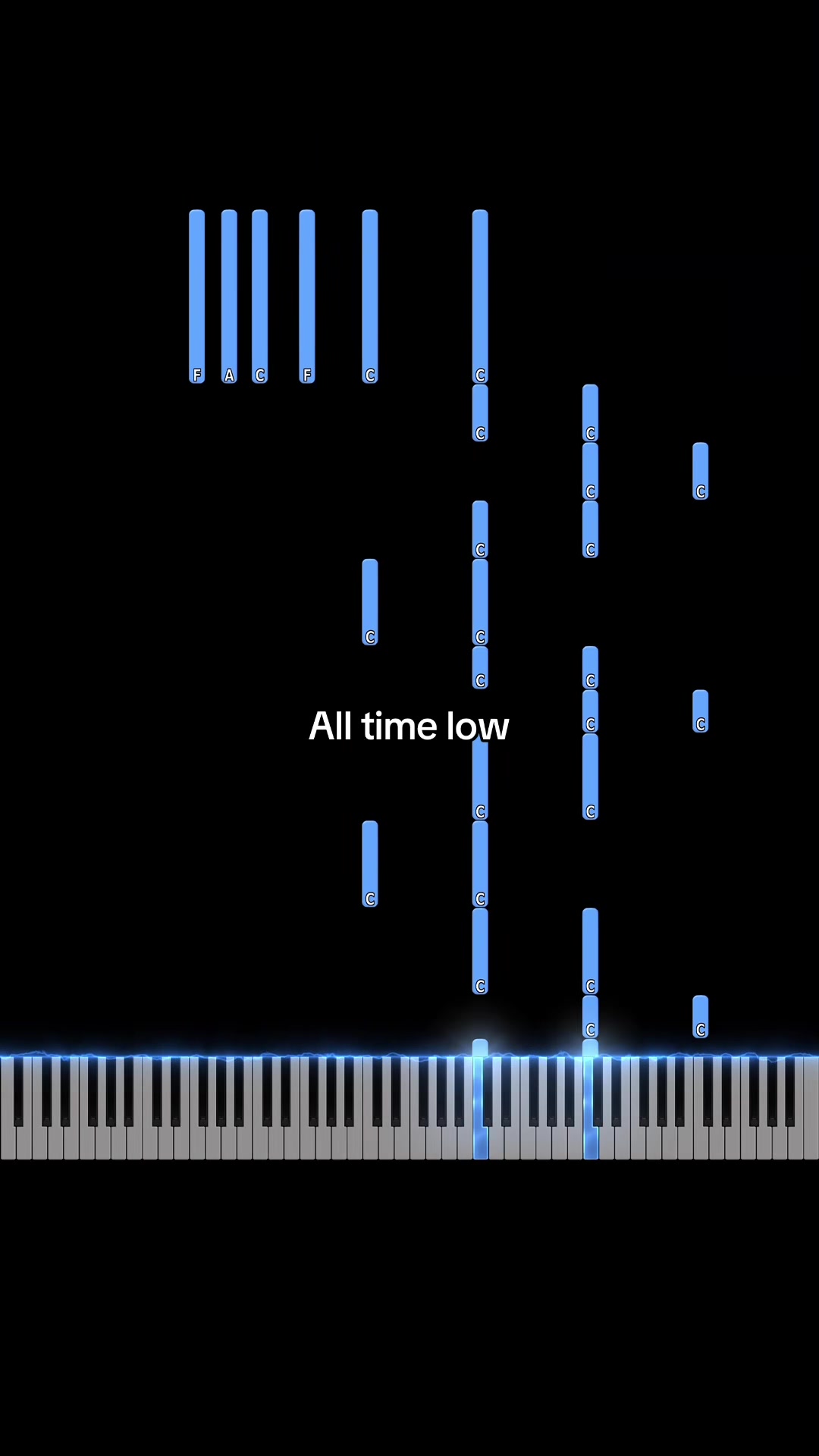 @Piano