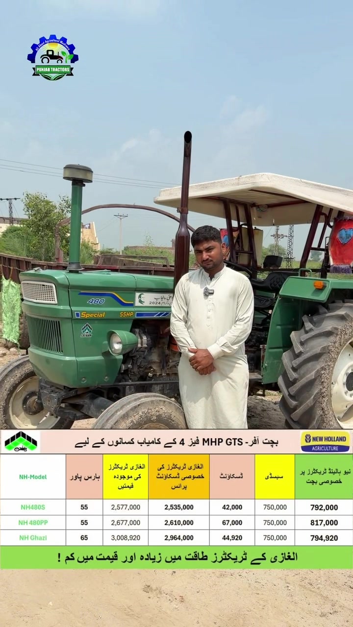 @Punjab Tractors