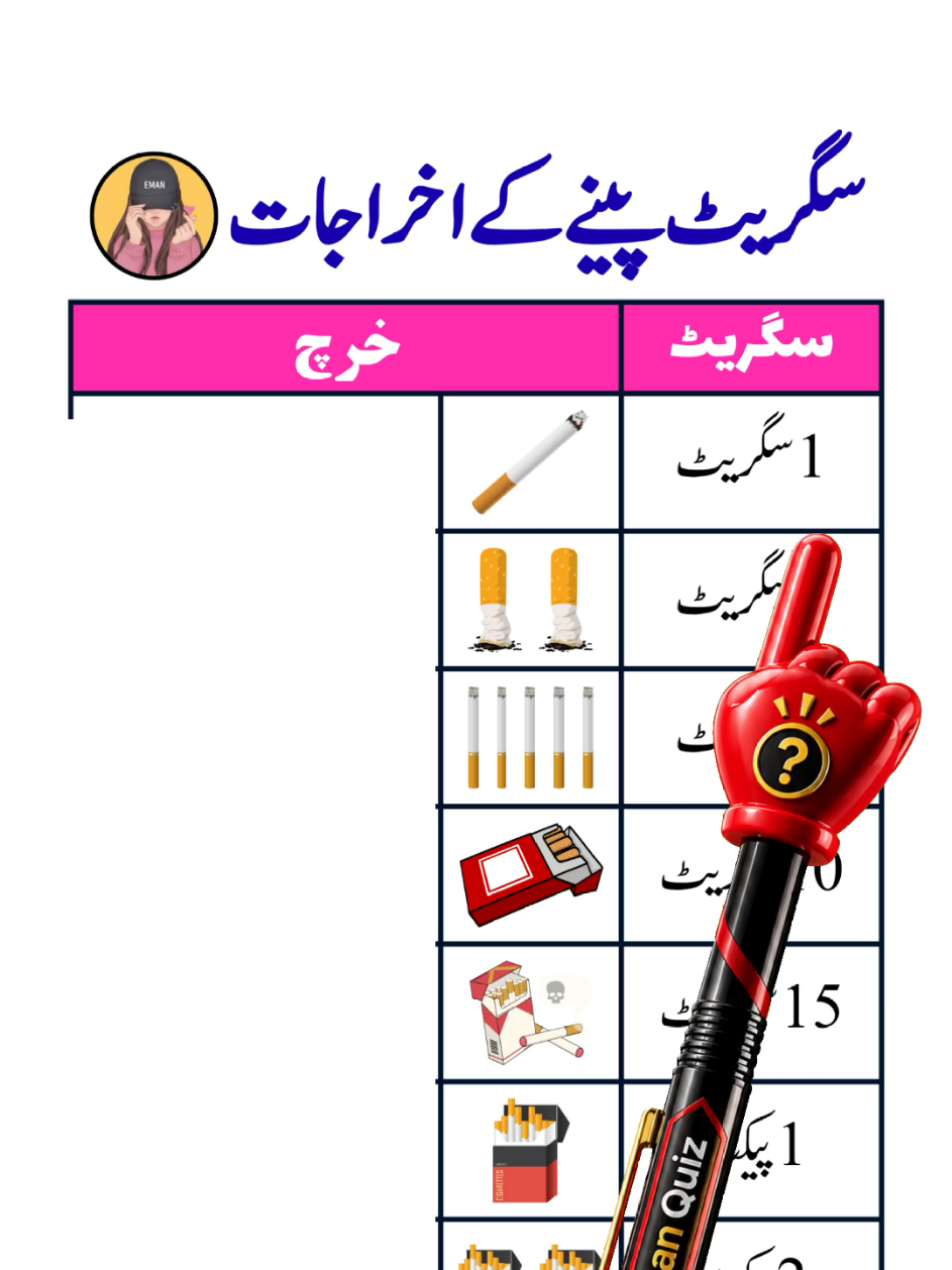 @EMAN QUIZ