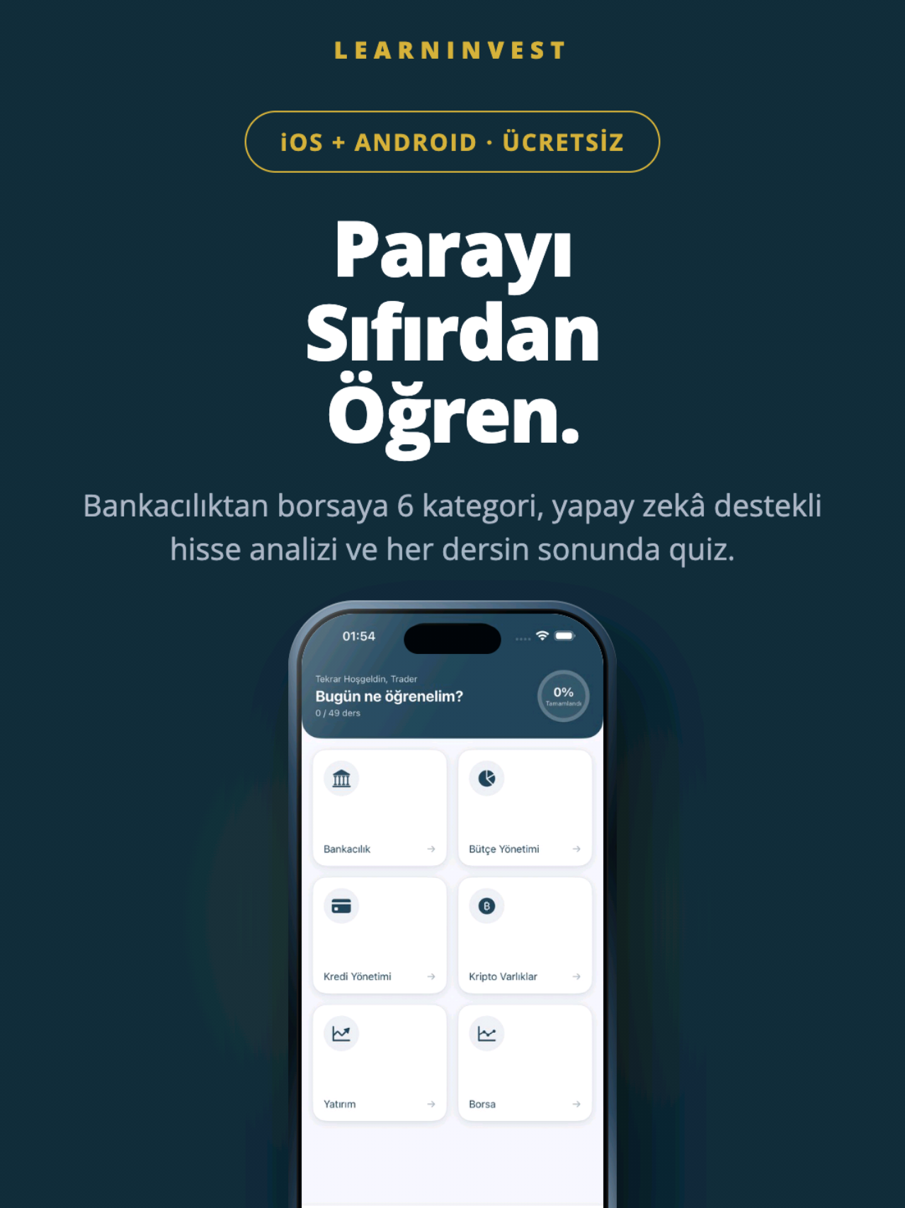 @learninvest