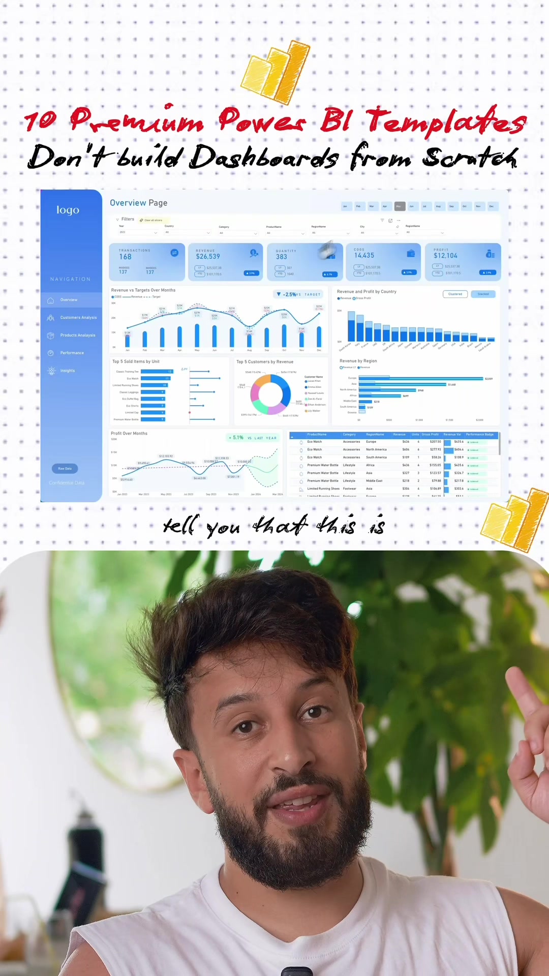 @Mouad | Power BI For Everyone