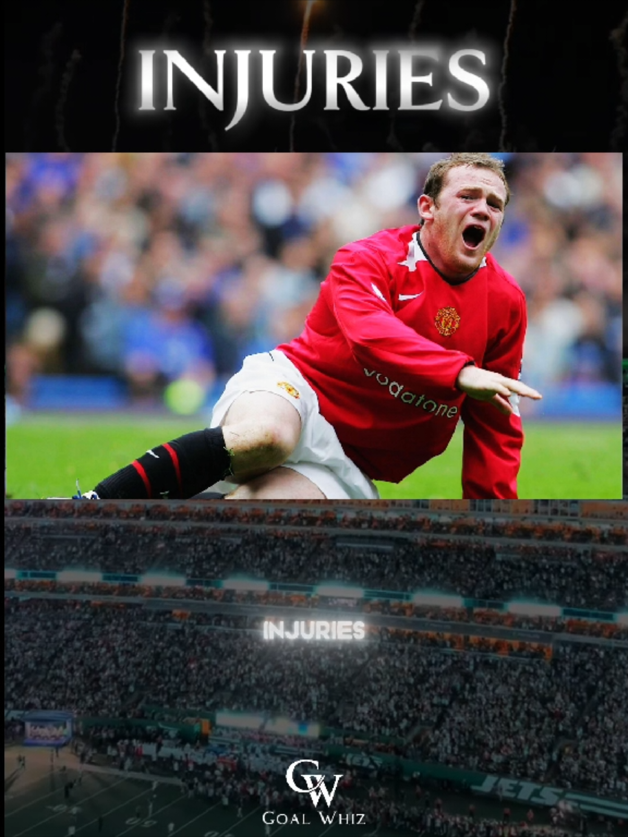 @Goal Whiz r7