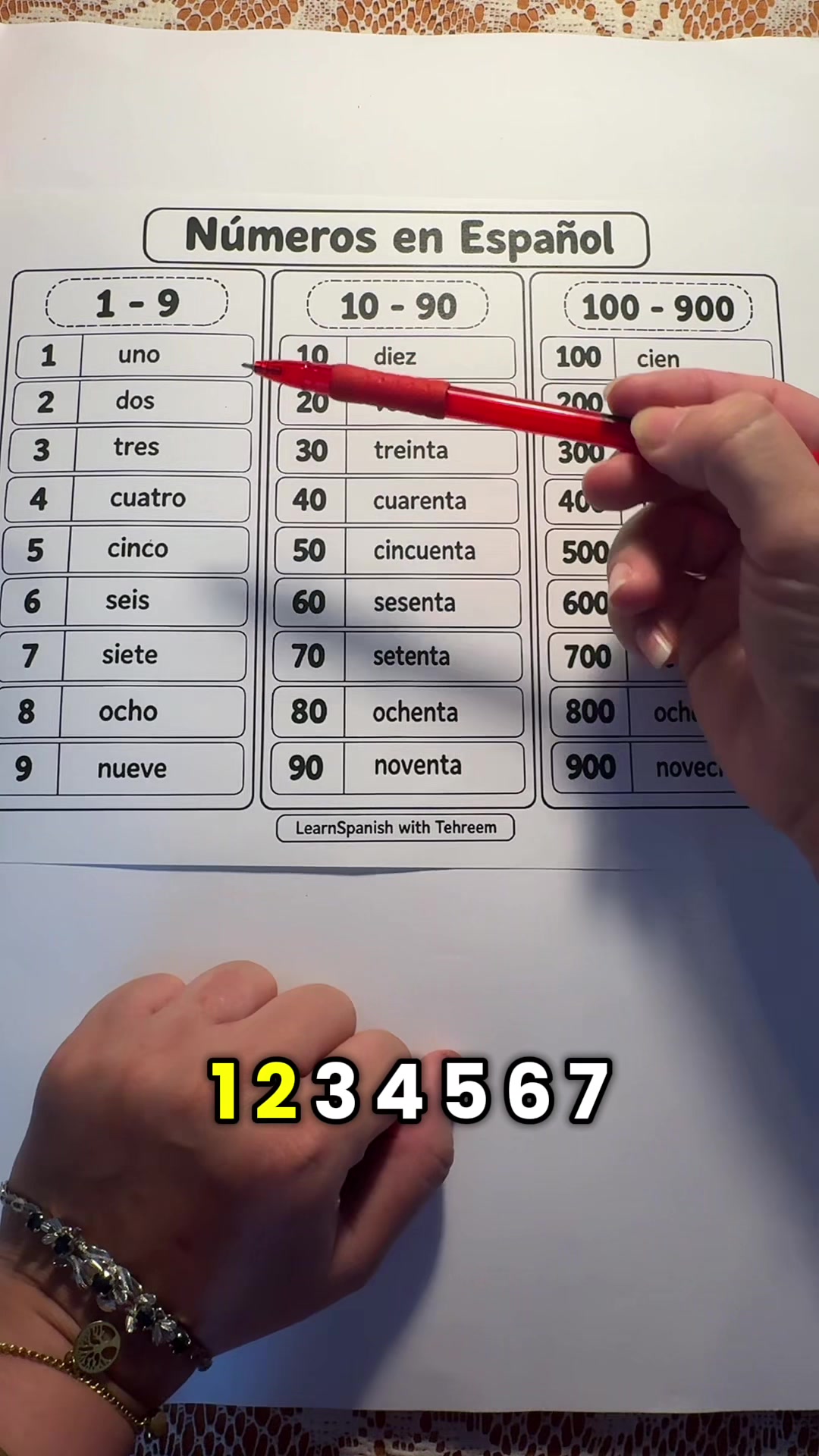 @learnspanishwithTehreem