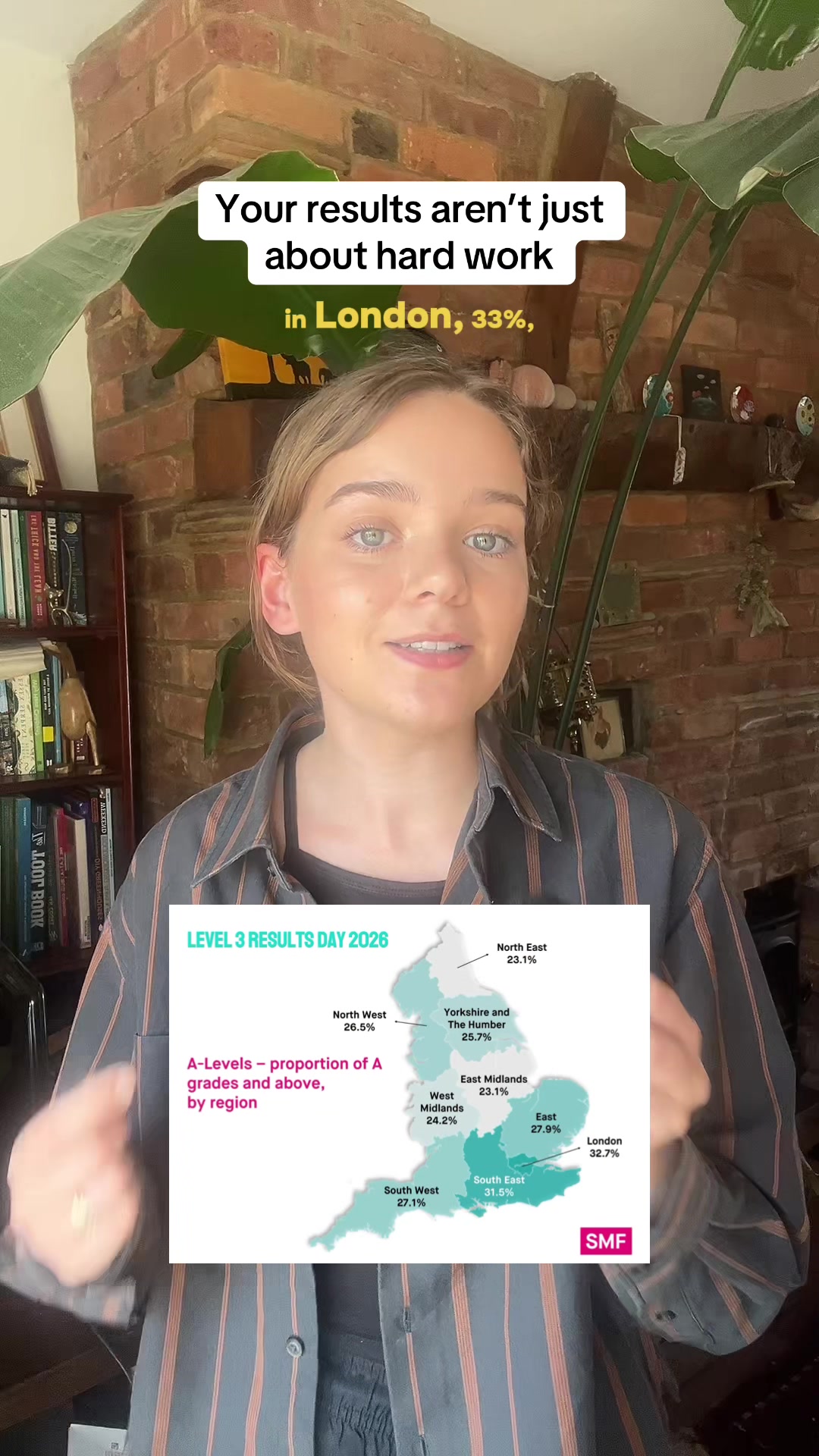 @dani | education & politics