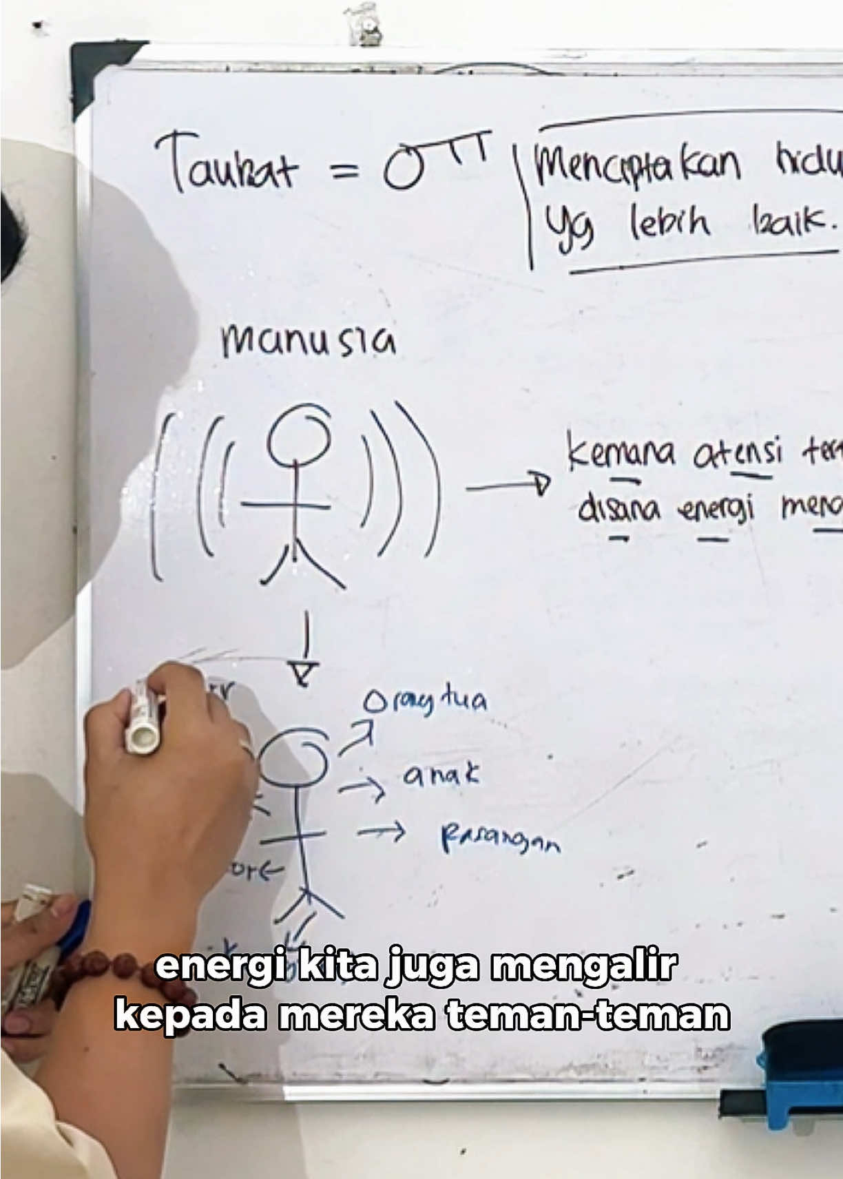 @Rizqie Dyah | Bahasa Semesta