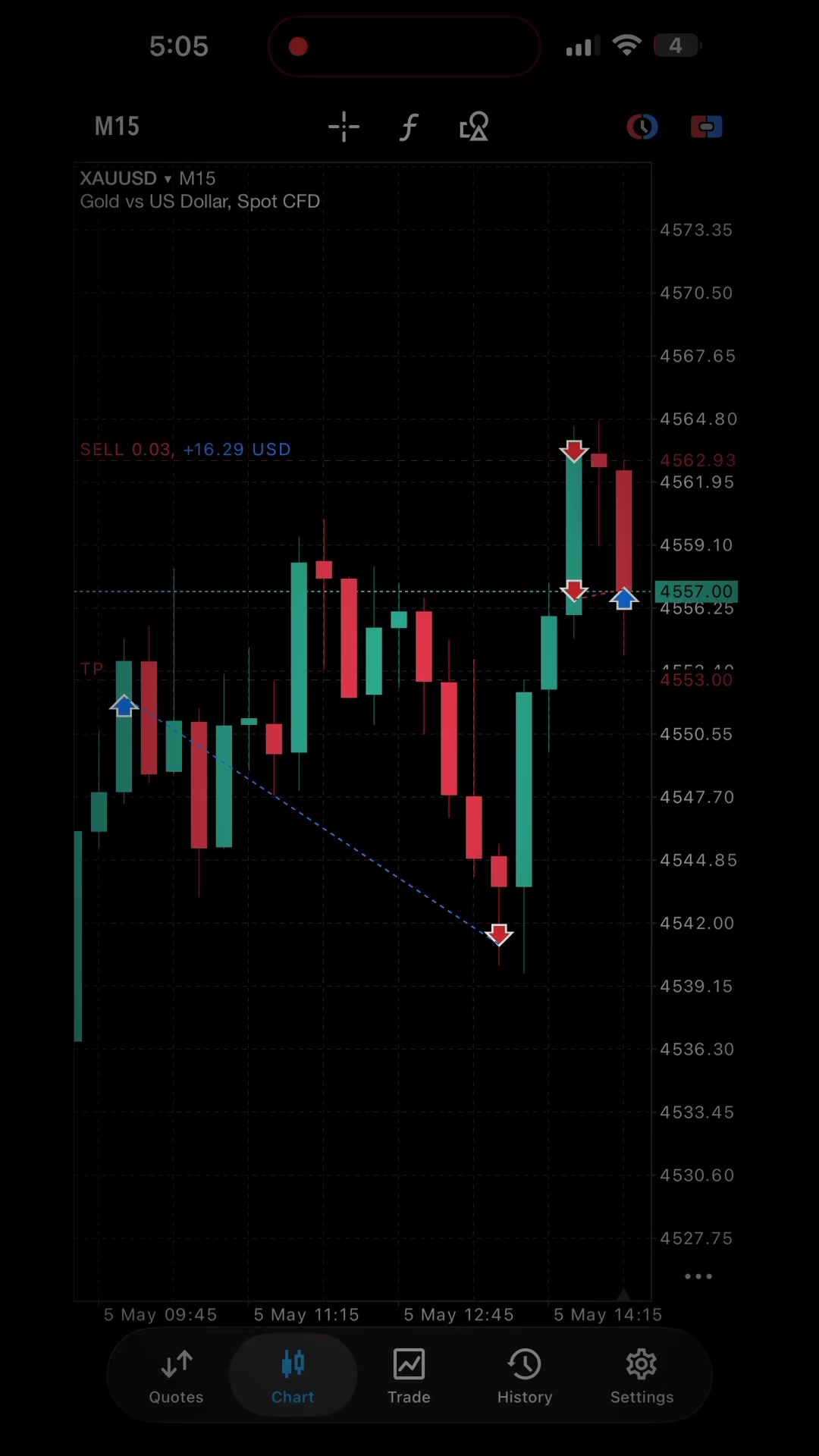 @fxsnipertraders