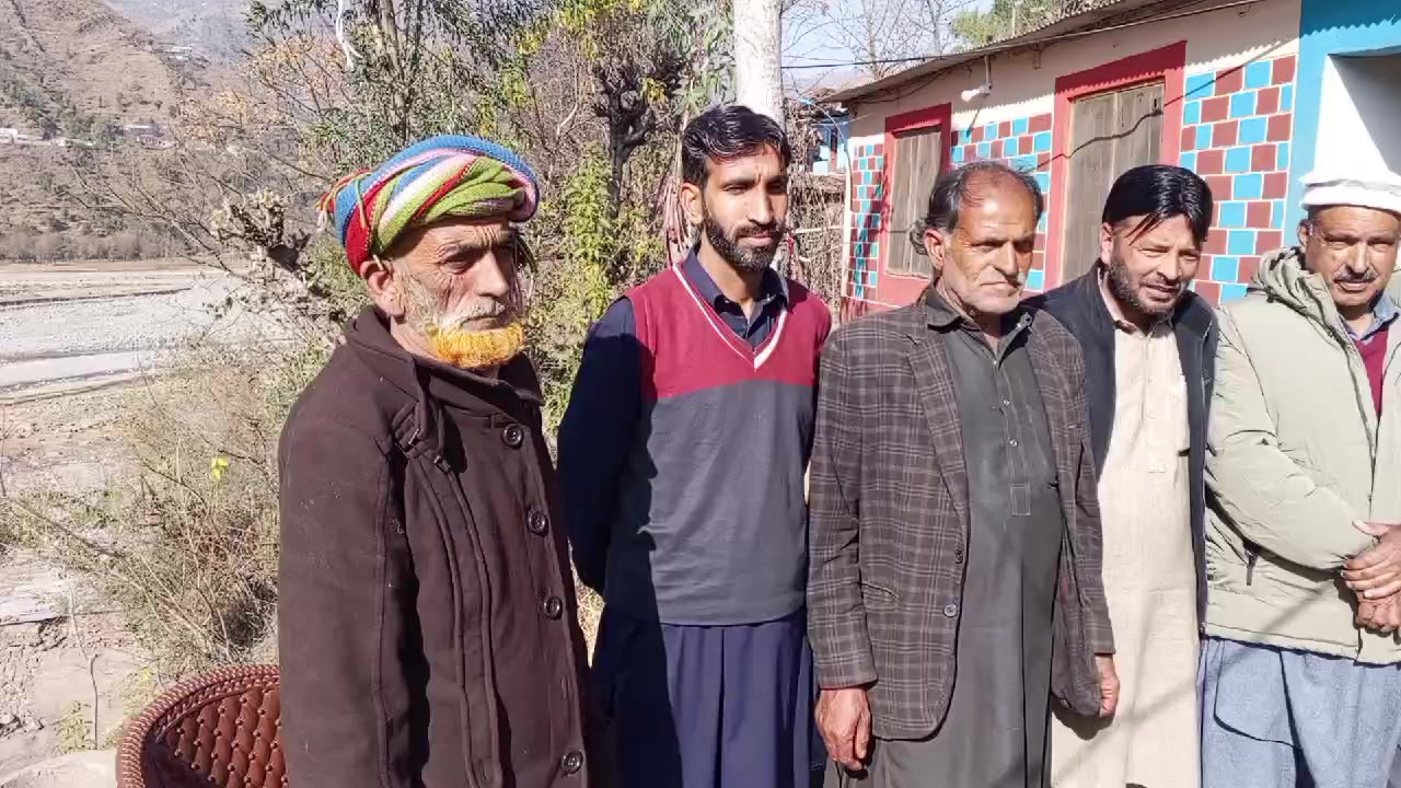 @Sheikh Tanveer Ahmed