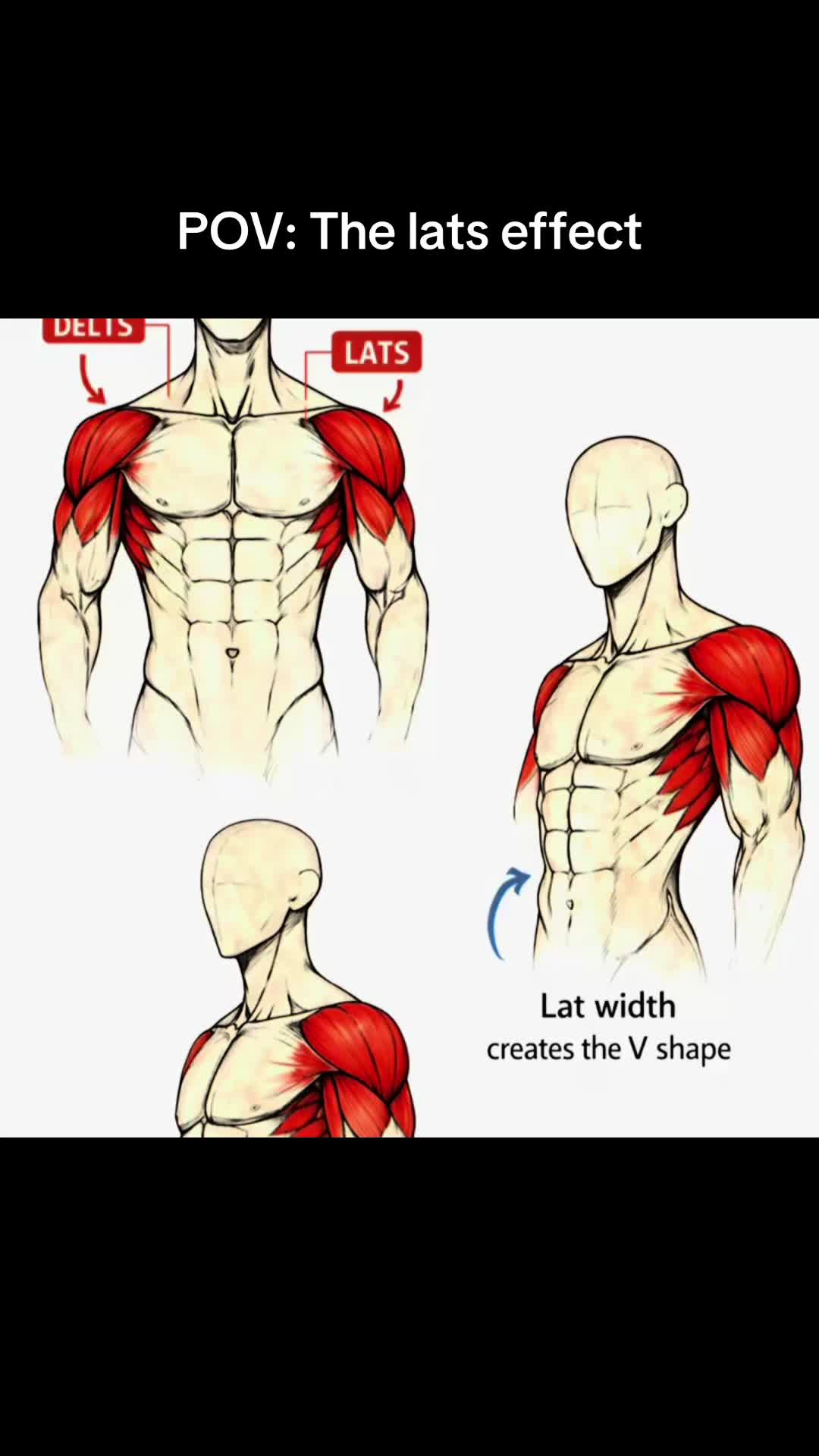 @Mayokunfitness🇳🇬