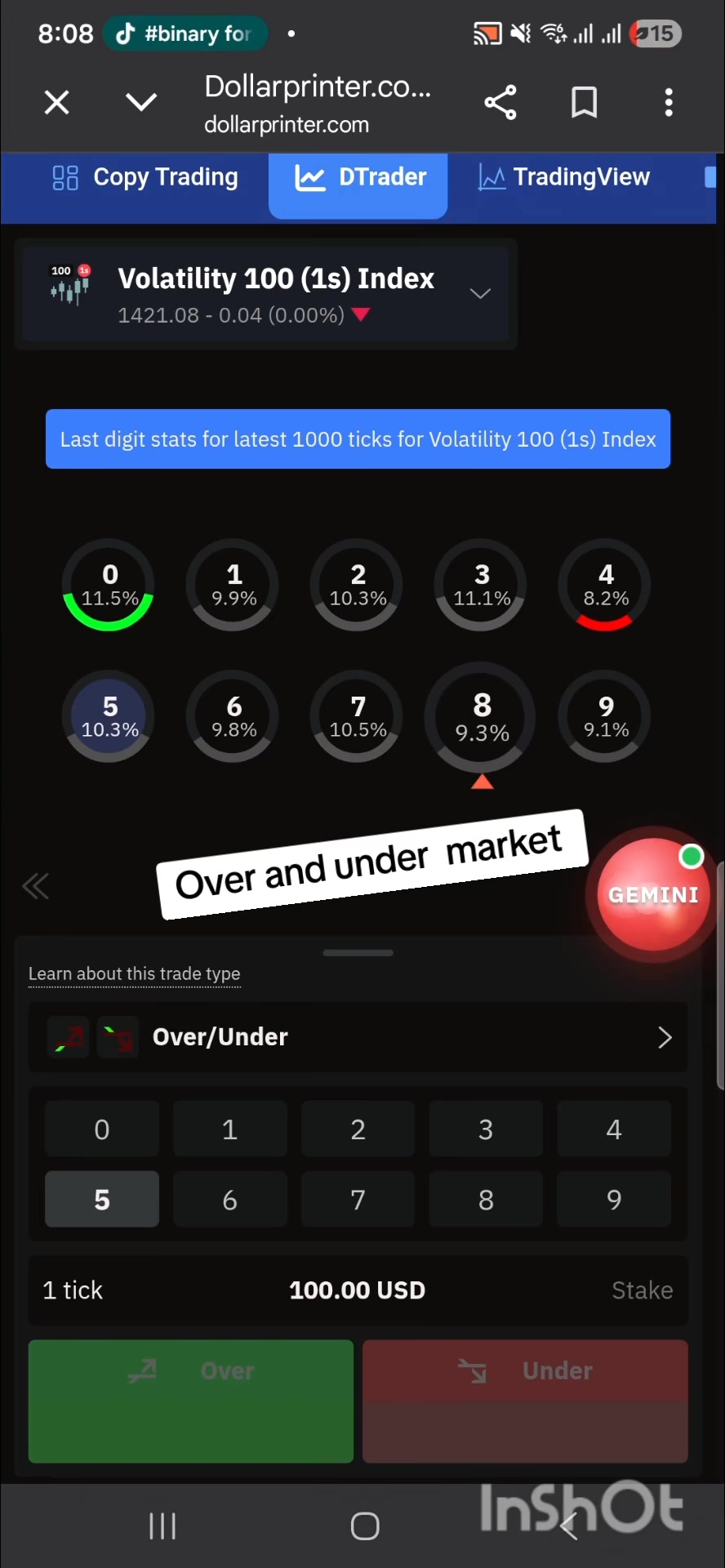 @Deriv Trading for begginers