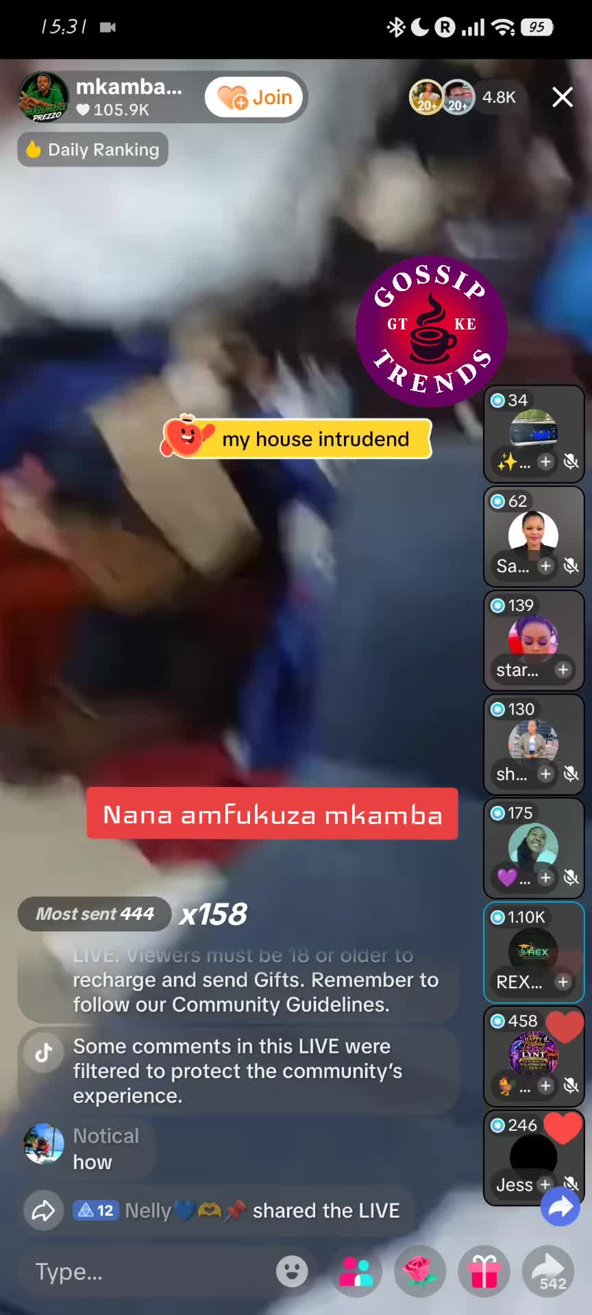 @Gossips trends_KE