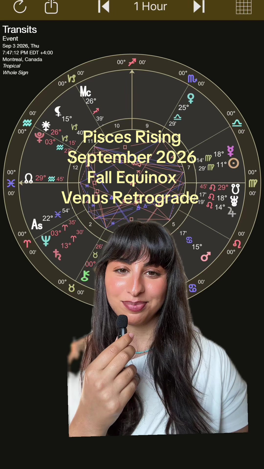 @Meena Moss • Astrology
