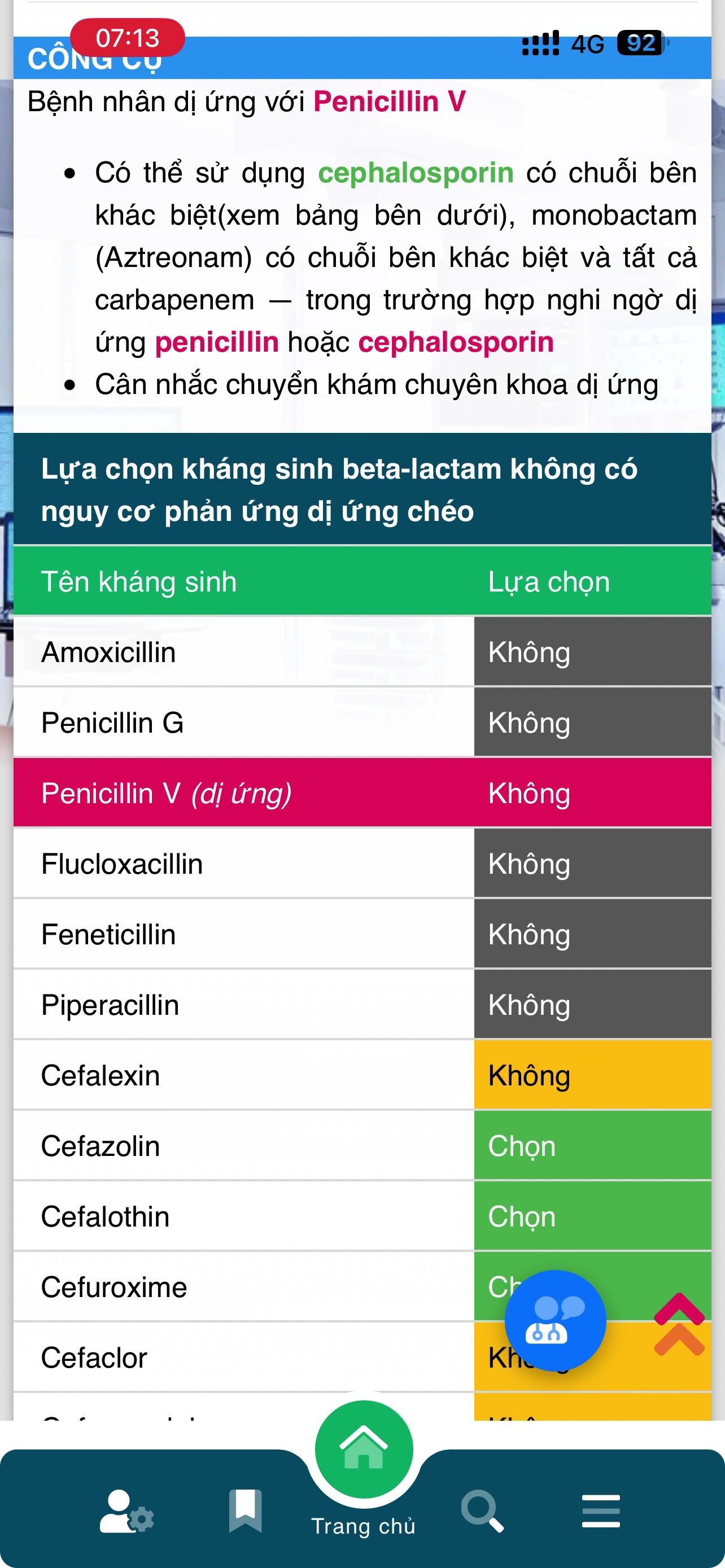 @Hồi Sức Cấp Cứu 4.0